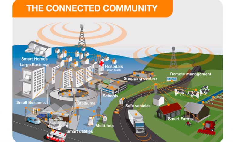 How mobile networks work