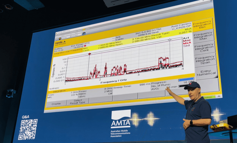 Latest EME and health research update – July 2025
